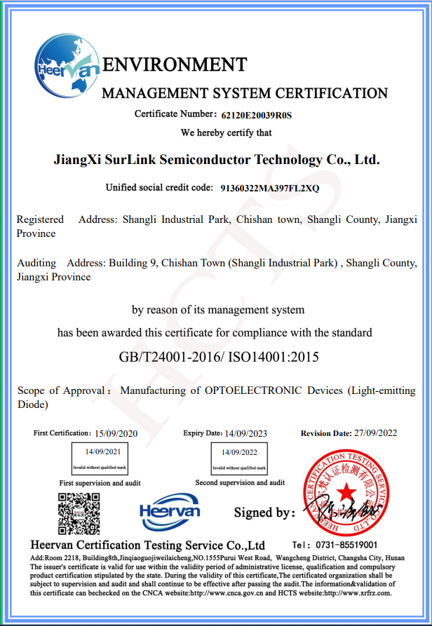 ISO14001