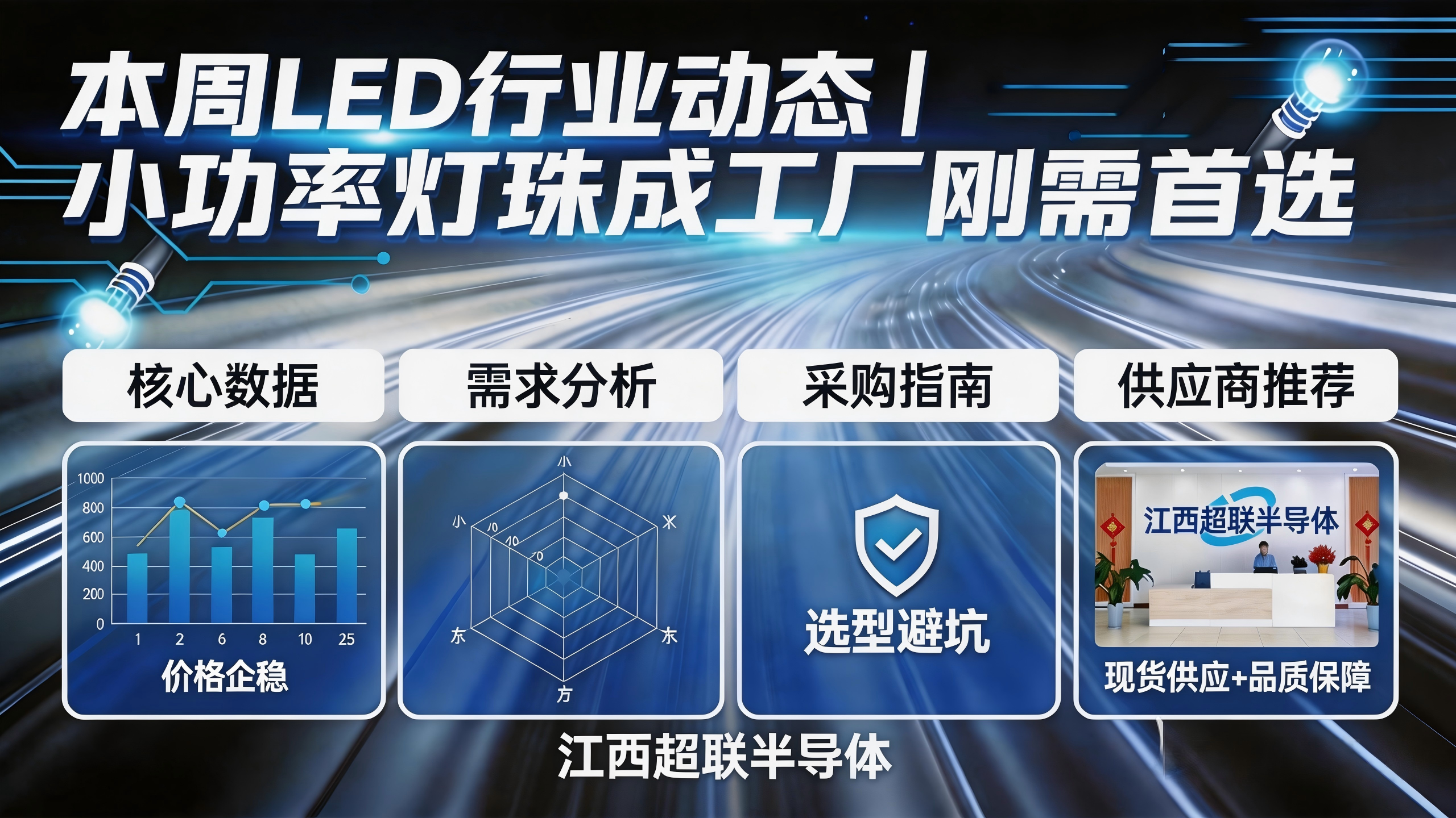 本周LED行业动态｜小功率灯珠成工厂刚需首选？